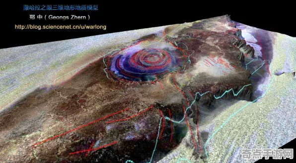 最新研究牛津大学海洋探测发现:撒哈拉眼现象科学原理 最新研究牛津大学海洋探测发现:撒哈拉眼现象科学原理