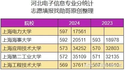日前披露探险队重要记录：血月现象数据分析