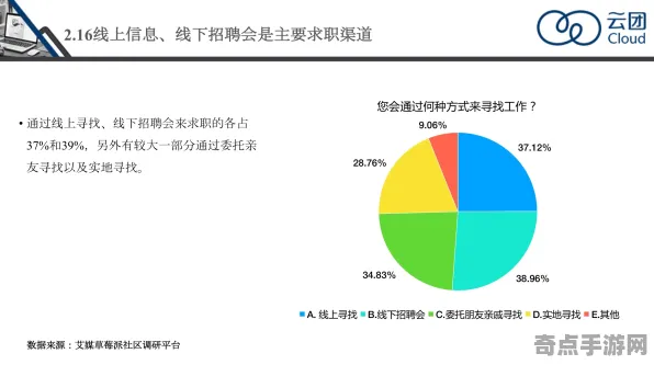 刚刚证实哈佛大学发布极端环境微生物监测数据
