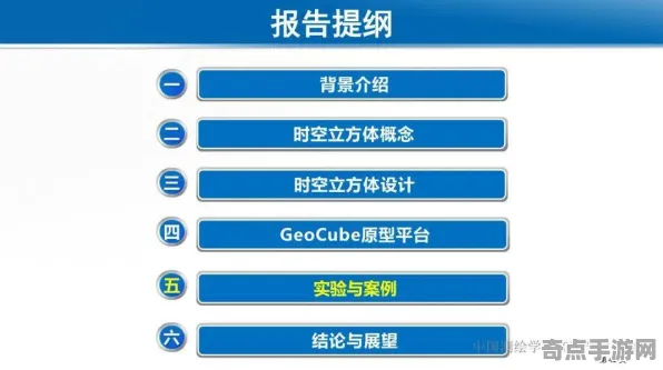 刚刚证实哈佛大学发布极端环境微生物监测数据
