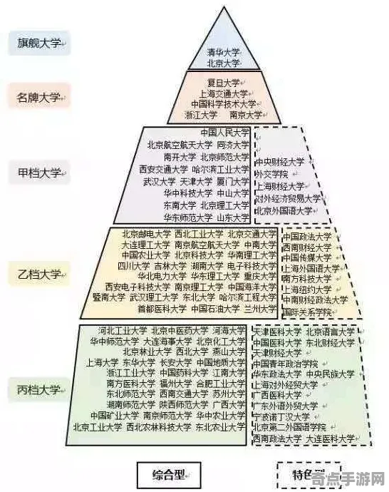 近日清华大学发布大金字塔建造调查结果