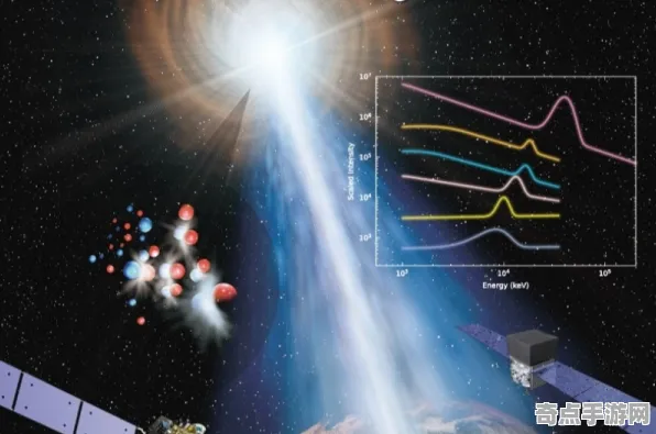 近期新华社卫星遥感发现:快速射电暴存在证据 近期新华社卫星遥感发现:快速射电暴存在证据
