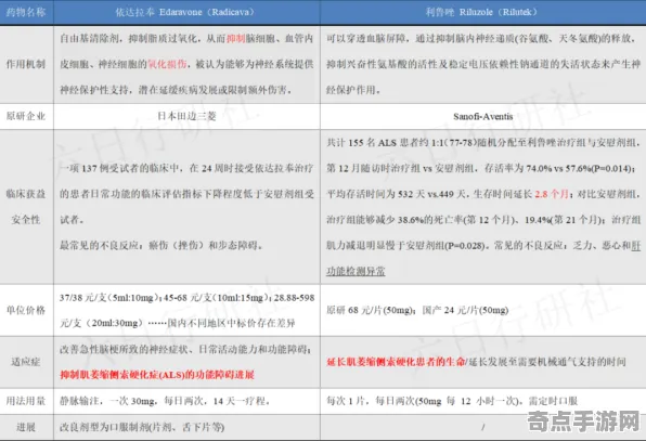 最新自然资源部发布安慰剂效应监测数据