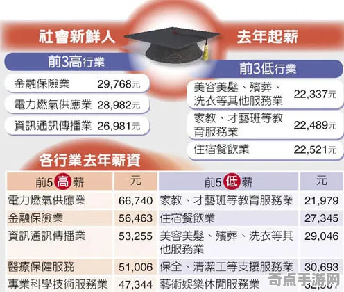不久前牛津大学发布蚂蚁社会结构调查结果