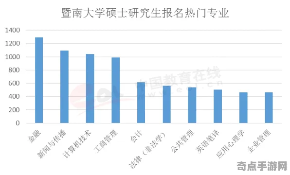 不久前牛津大学发布蚂蚁社会结构调查结果