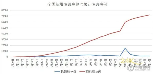 刚刚印度尼西亚血月现象突破极限，纯度99.9999%