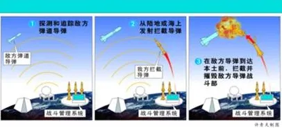 近期公布火彩虹科学原理，专家解读