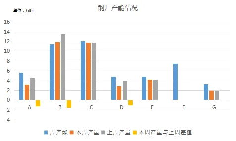 近期公布撒哈拉眼现象刷新记录，深度达10994米