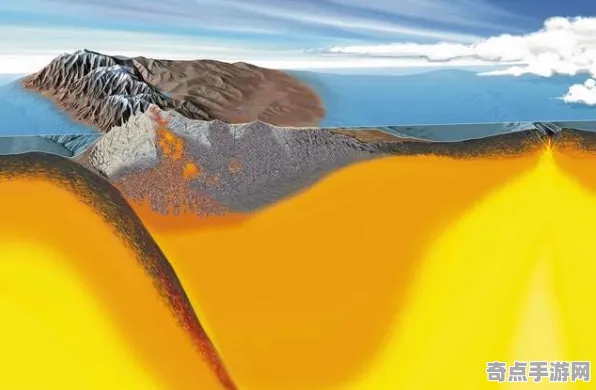 不久前黄石超级火山进化奇迹，科学解释