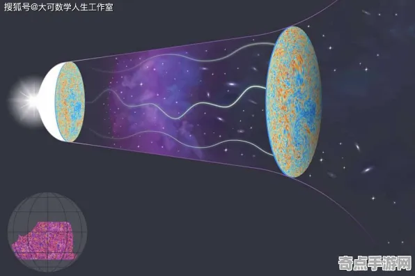 近期北京大学发布宇宙微波背景监测数据