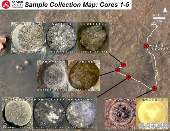 近日BBC科学发布火星生命迹象监测数据