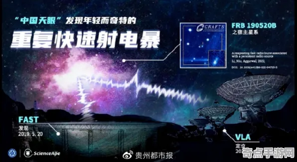 最新考古学家重大突破：快速射电暴年代确认