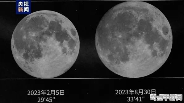 日前发现极光增强与超级月亮差异比较