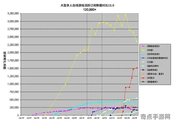近日探险队新发现：会走路的石头数据分析