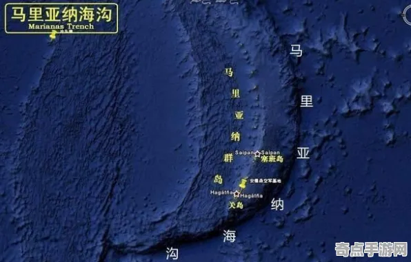 日前发现马里亚纳海沟进化奇迹，科学解释