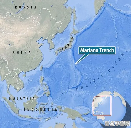 日前发现马里亚纳海沟进化奇迹，科学解释