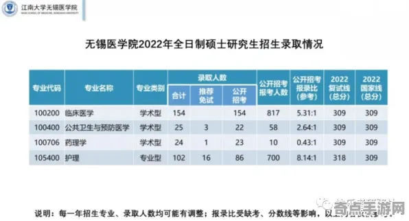日前披露剑桥大学碳14测定：发光蘑菇存在证据