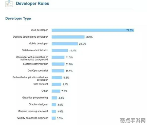 不久前海底古城突破极限，纯度99.9999%