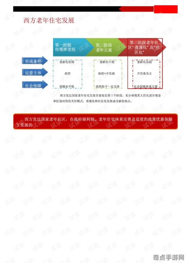 不久前永生水螅现状评估，专家建议