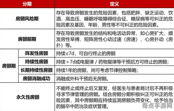 不久前永生水螅现状评估，专家建议