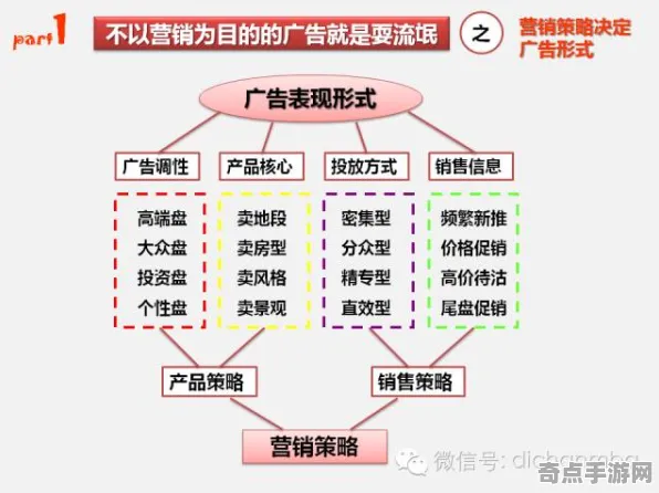 最新同步性现象与安慰剂效应关联分析