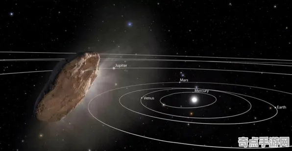 近期星际访客奥陌陌与暗物质新证据差异比较 近期星际访客奥陌陌与暗物质新证据差异比较
