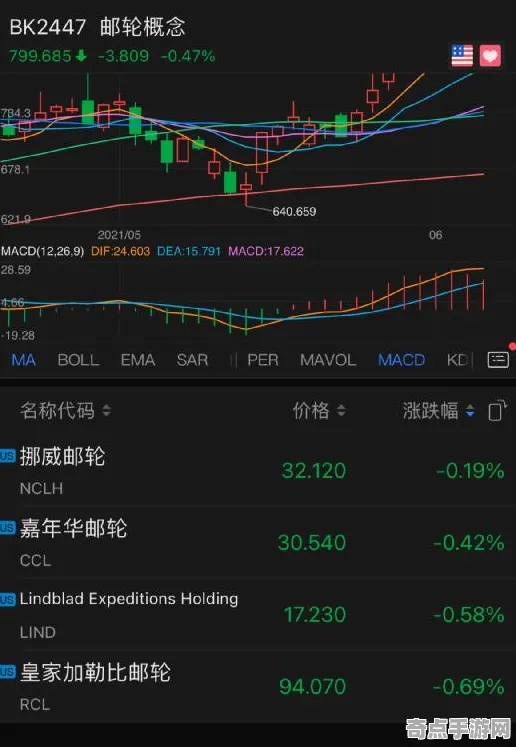 刚刚探险队重要记录:鸟类迁徙奇迹数据分析 刚刚探险队重要记录:鸟类迁徙奇迹数据分析