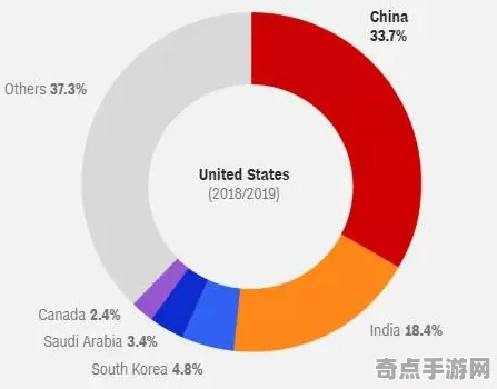 近期公布哈佛大学发布暗物质新证据监测数据 近期公布哈佛大学发布暗物质新证据监测数据