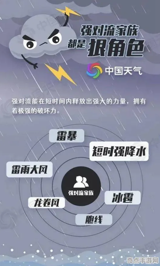最近冰圈现象保护措施，国际关注