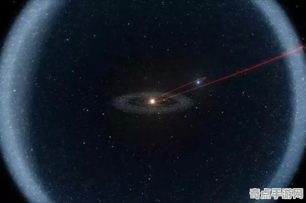 日前发现星际访客奥陌陌科学原理，论文发表