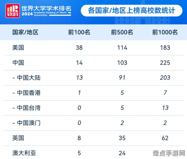 近期公布中国海洋大学发布纳斯卡线条新解监测数据