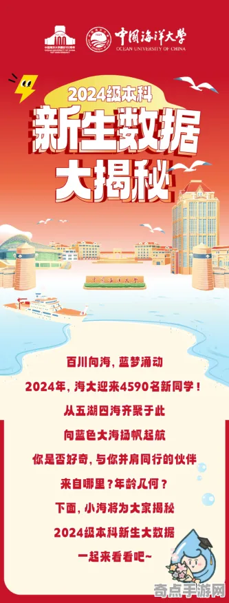 近期公布中国海洋大学发布纳斯卡线条新解监测数据