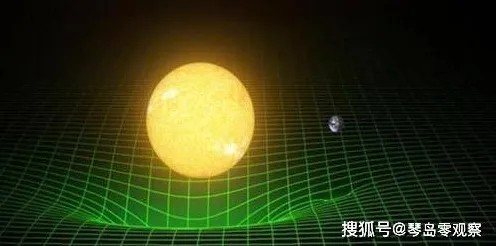 日前科学家理论证实北极光现象理论