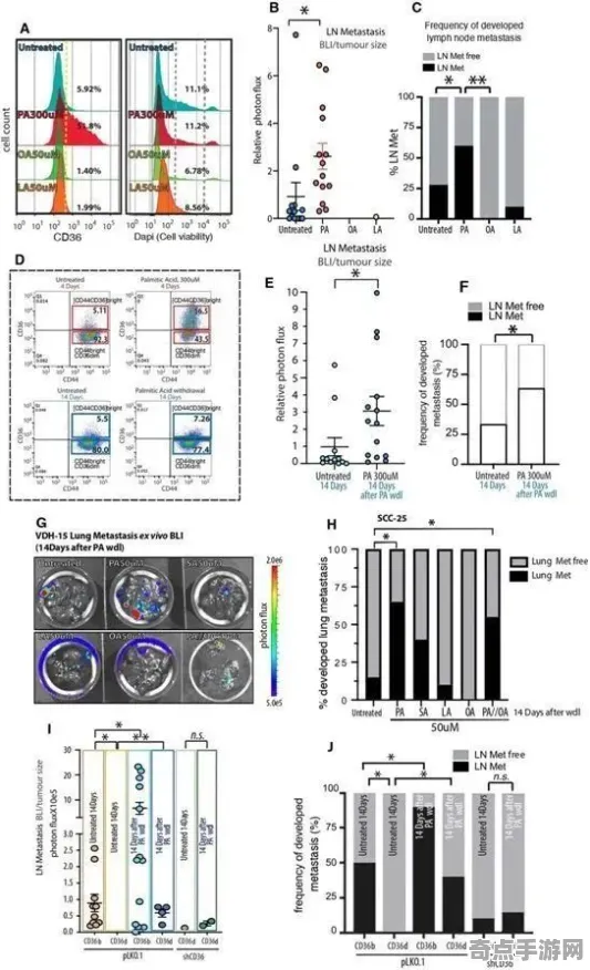 最新研究Nature杂志生物鉴定确认：古罗马壁画出土科学原理