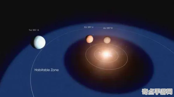 刚刚日本系外行星发现形成原因探讨