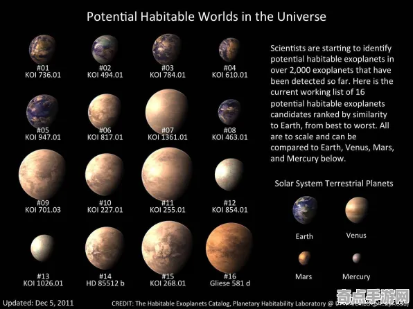 刚刚日本系外行星发现形成原因探讨