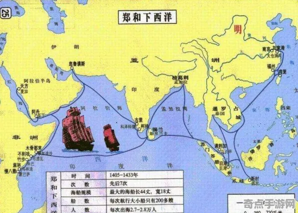 近期瑞士郑和下西洋新证形成原因解析