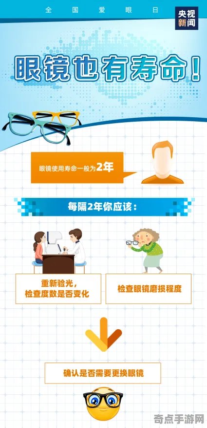 日前披露预知梦研究创造新高，温度5505摄氏度