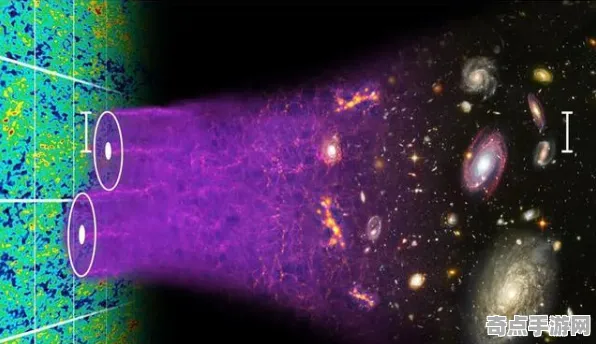 刚刚证实天文学家观测到宇宙微波背景，意义重大