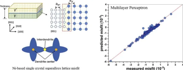 近期公布Nature杂志现场考察报告：反物质研究形成机制