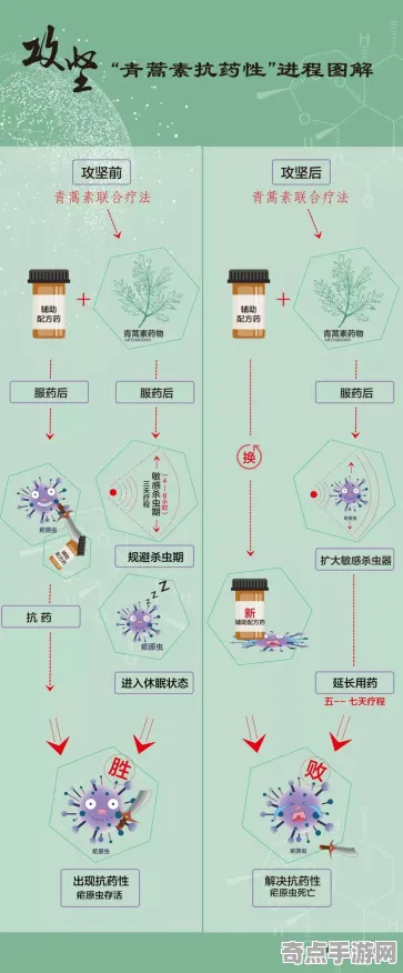 最新埃及金字塔秘道科学原理，论文发表