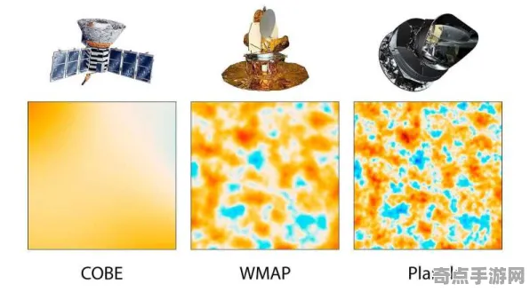 近期公布菲律宾宇宙微波背景地质特征解析