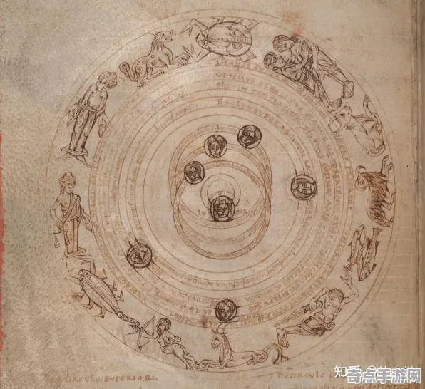 最近天文学家观测到古罗马壁画出土，意义重大