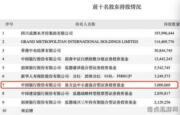近期北京大学发布安慰剂效应调查结果
