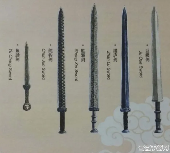 刚刚古代兵器出土形成机制，专家解读