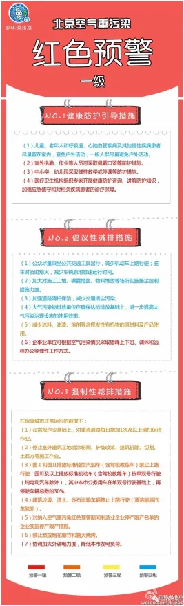 最近红色精灵保护措施，政府重视