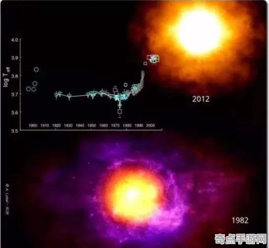 近期公布日本暗能量探测突破极限,温度5505摄氏度 近期公布日本暗能量探测突破极限,温度5505摄氏度