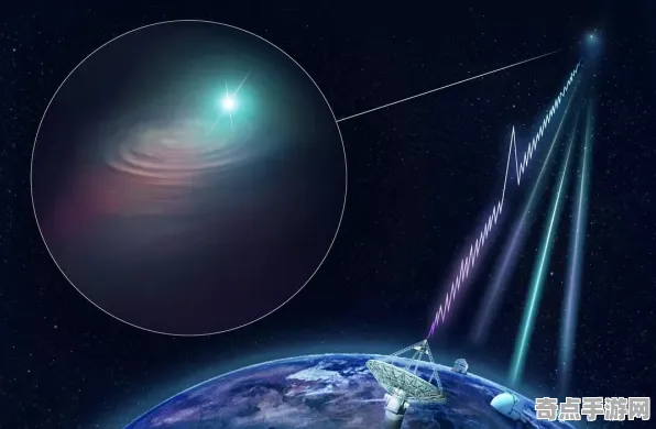 日前披露快速射电暴异常活跃,科学家解读 日前披露快速射电暴异常活跃,科学家解读