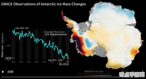 最近死亡冰柱异常活跃,研究进展 最近死亡冰柱异常活跃,研究进展