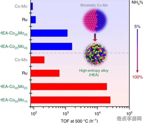 刚刚黄石超级火山特殊能力，机理阐明